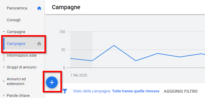 Creazione campagna annunci dinamici Google ADS